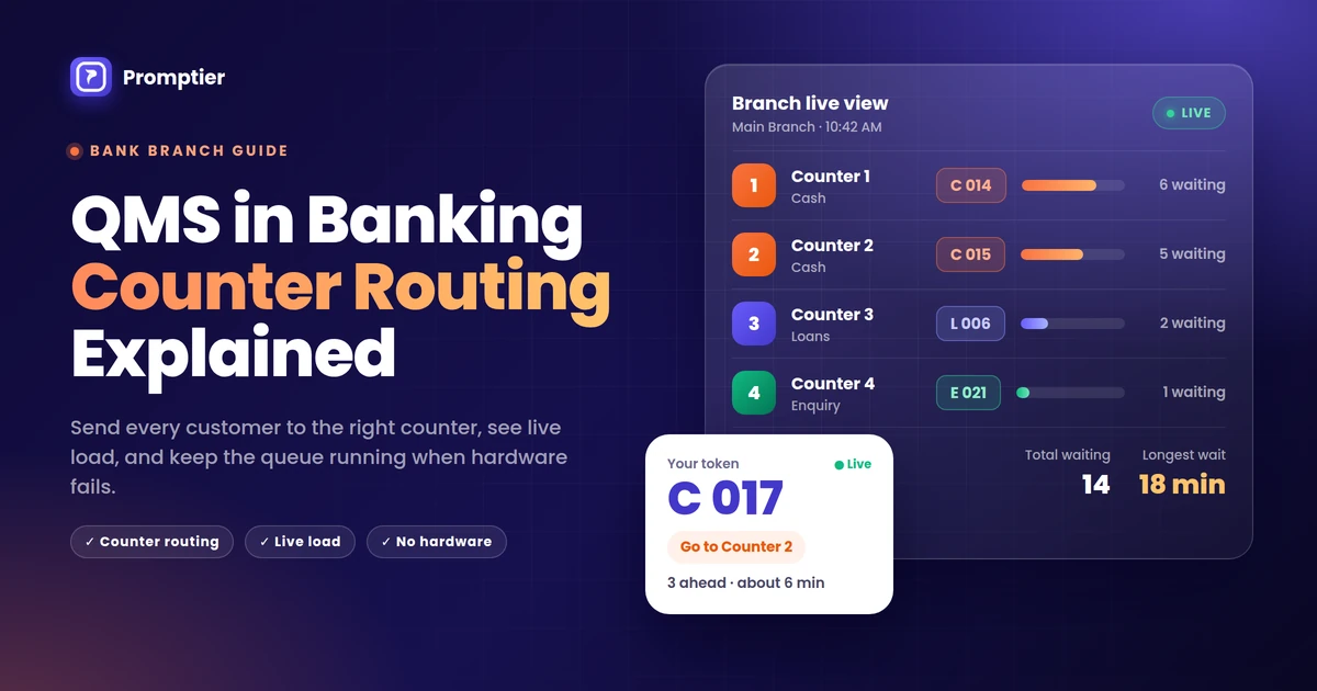 Queue Management System for Banks: Counter Routing Explained