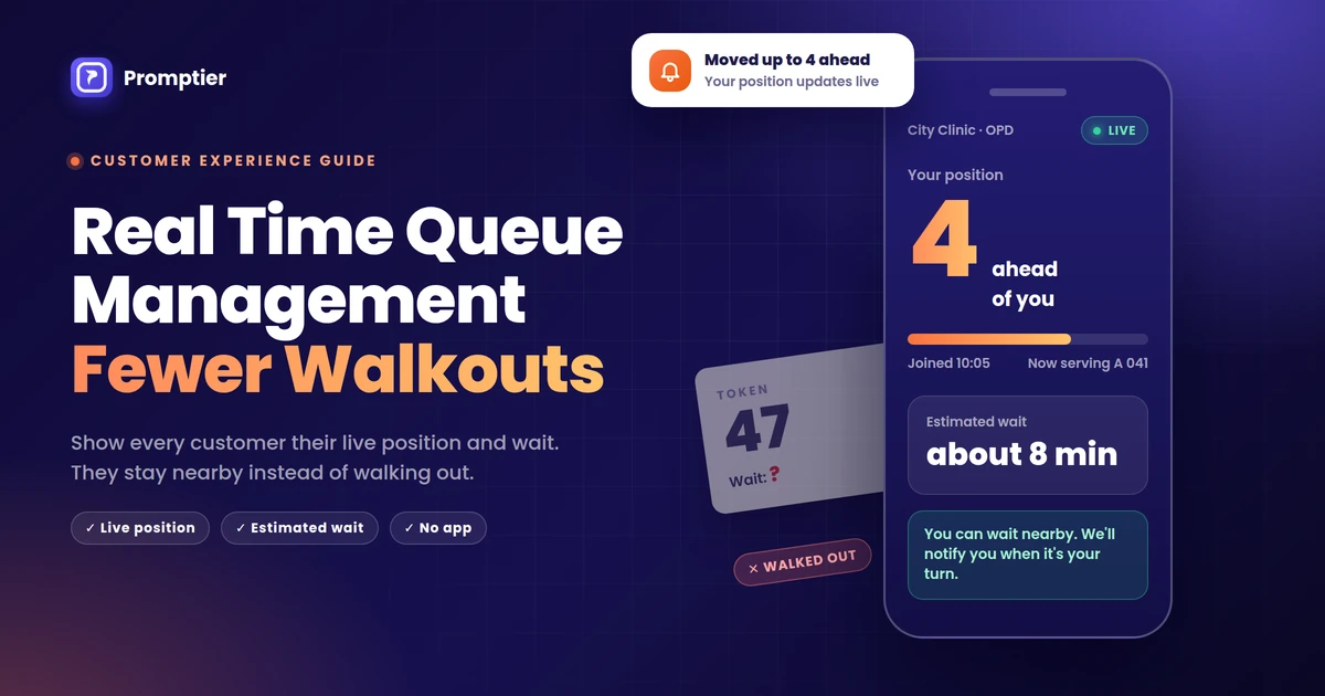 Real Time Queue Management: What It Is and Why It Reduces Walkouts