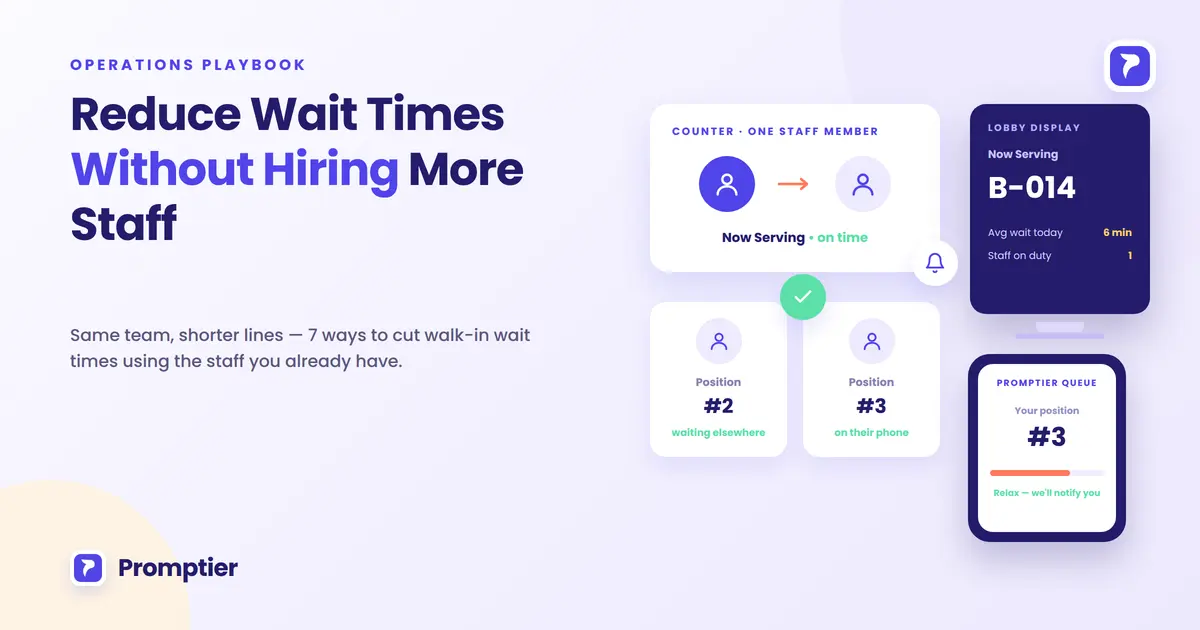 How to Reduce Walk-In Wait Times Without Hiring More Staff
