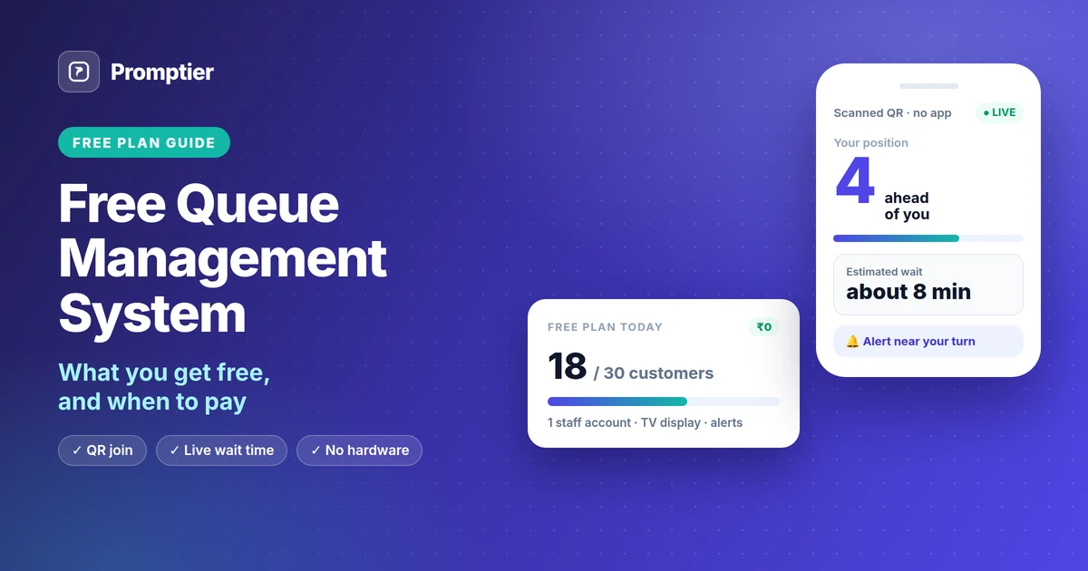 Free Queue Management System, What You Get Free and When to Pay